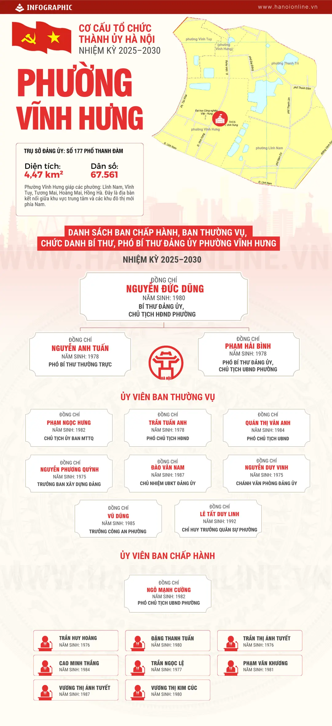 Đài PTTH Hà Nội